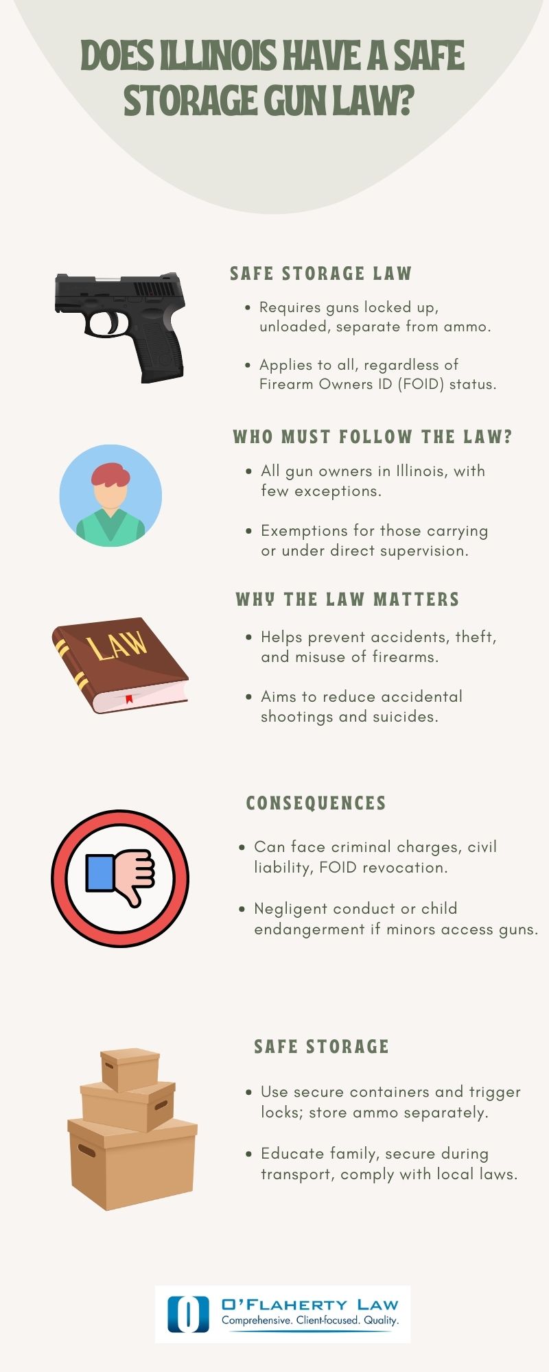 Does Illinois Have a Safe Storage Gun Law? If So, What is it?